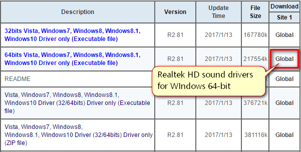 realtek HD drivers