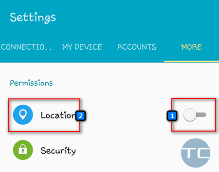 gps only positioning location