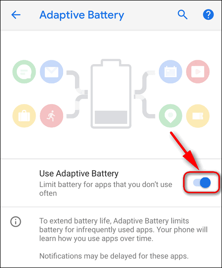 Adaptive Battery Android 9