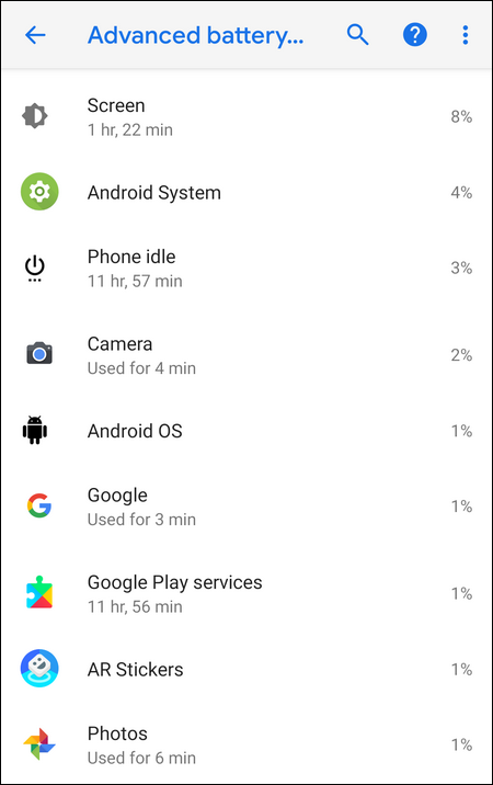 Advanced battery usage Android 9