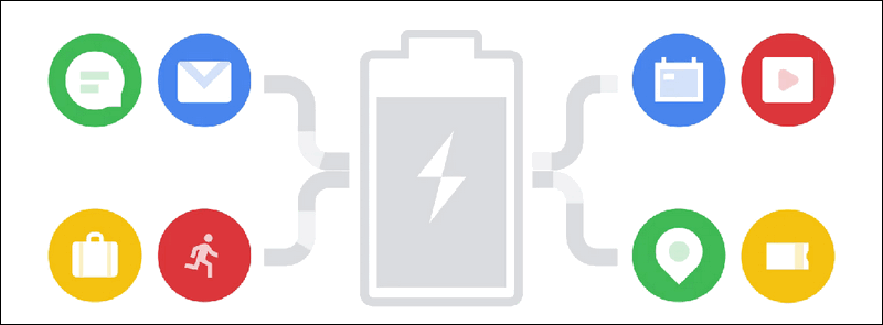 adaptive battery