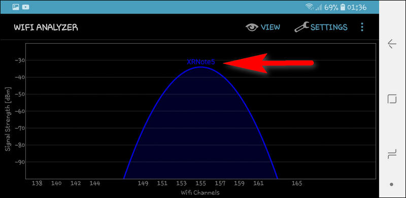 Wi-Fi hotspot 5 GHz
